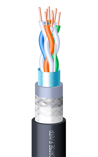 category marine cables