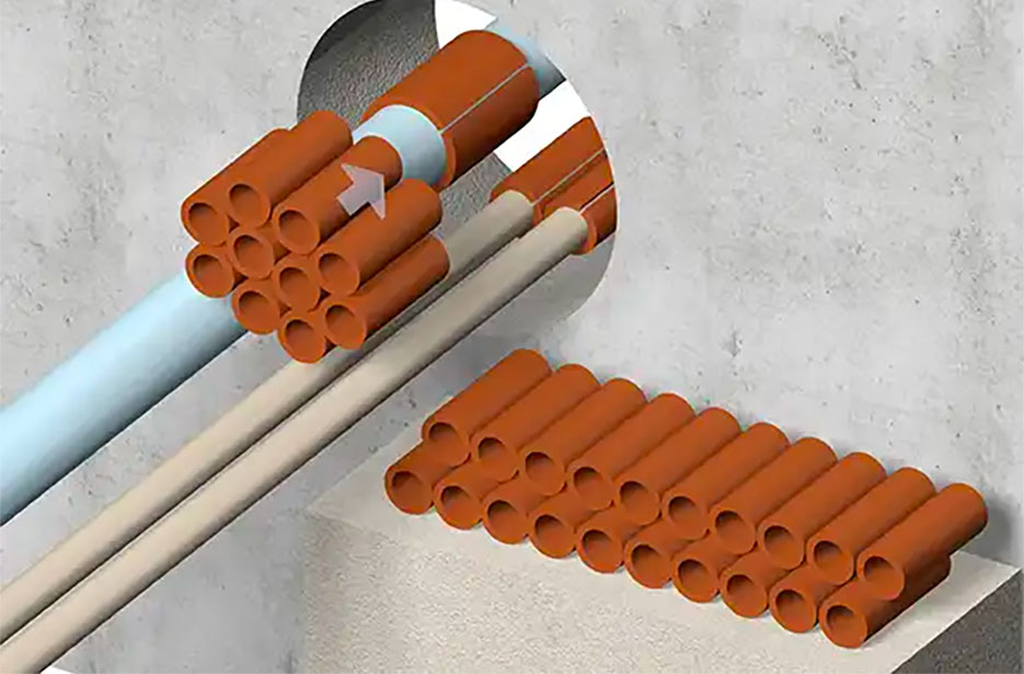 nofirno cable pipe system